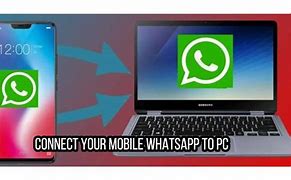 Image result for Mobile Whats App in Laptop