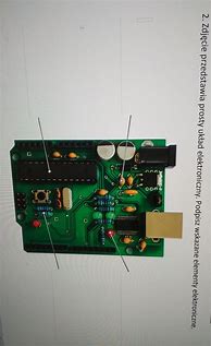 Image result for Elektronika
