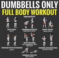 Image result for Arm Workouts with Dumbbells