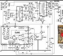 Image result for PC Power Supply Hack