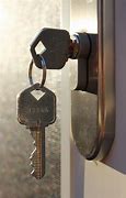 Image result for Irreplicable Door Keys