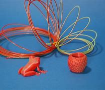 Image result for 3D Printed Paint Pump to Color Ro Clear Filament