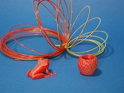Image result for Dual Filament 3D Prints Designs