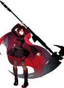 Image result for Rwby Characters