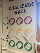 Image result for 30 Days Challenge Wall Apart