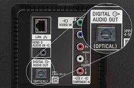 Image result for Sharp TV Audio Output