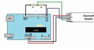 Image result for Serial LCD Module TXD Rxd Pin