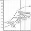 Image result for Growth Chart by Gestational Age