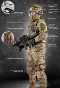 Image result for Soldier Body Armor