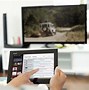 Image result for Sony Big Screens