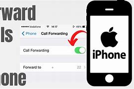 Image result for iPhone SE Call Forward