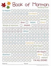 Image result for Book of Mormon Study Chart