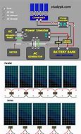 Image result for Solar Power Circuit Diagram