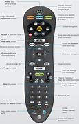 Image result for U-verse TV Remote Control