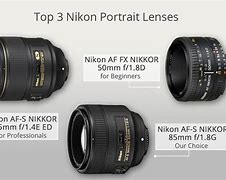 Image result for Best Nikon Lens for Portrait Photography