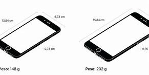 Image result for Difference Between 8 and 8 Plus