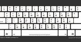 Image result for Hindi Keyboard Layout