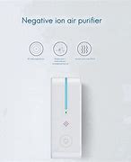 Image result for Plug in Ionizer Air Purifier