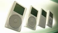 Image result for iPod Mini 1G
