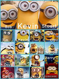 Image result for Minions Named
