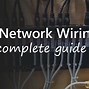 Image result for Home Network Cabling Diagram
