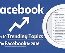 Image result for Topic for Facebook