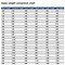Image result for Free Printable Weight Conversion Chart