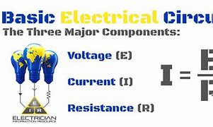 Image result for Basic Electrical Circuit