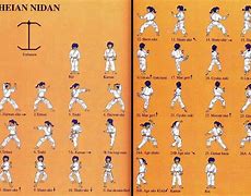 Image result for Karate First Kata