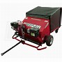 Image result for Power Lawn Sweeper