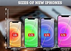 Image result for Dimensions of iPhones
