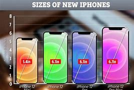 Image result for iPhone 12 Length