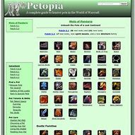 Image result for Hunter Pets Petopia