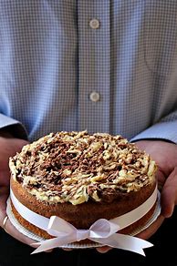 Image result for Men's Birthday Cakes