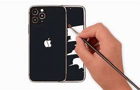 Image result for Passcode iPhone Dralling