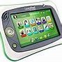 Image result for ABC iPad Toy