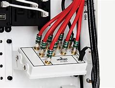 Image result for TV Connector Panel