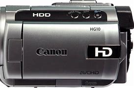 Image result for Canon Hand Camera