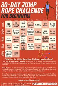 Image result for 30-Day Body Challenge Jump Rope