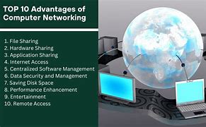 Image result for State and Explain Advantages of Computer Network