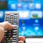 Image result for Most Unusual TV Remote