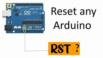 Image result for Reset Button of Arduino Una