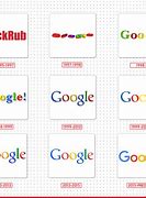 Image result for google app logos history