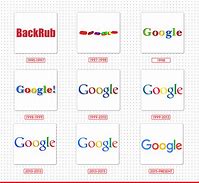 Image result for Google Browser Logo Evolution
