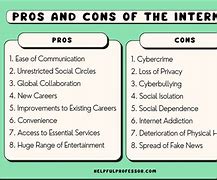 Image result for Pros and Cons of the Internet Project