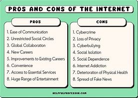Image result for Pros and Cons of Technology in Modern Society