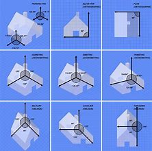 Image result for Isometric Projection Examples
