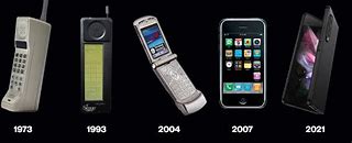 Image result for Telephone vs Cell Phone Timeline