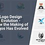 Image result for Companies Logo Evolution
