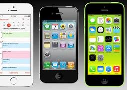 Image result for iPhone Comparison 4S vs 5C vs 5S